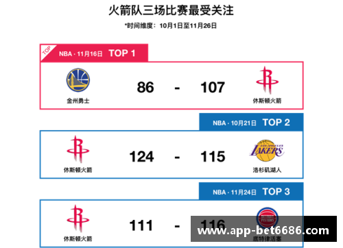 NBA赛程揭秘：探索背后的数据与决策