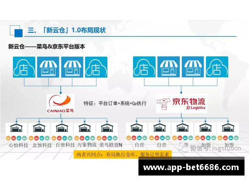 韩国SYSTEM：数字化未来的引领者