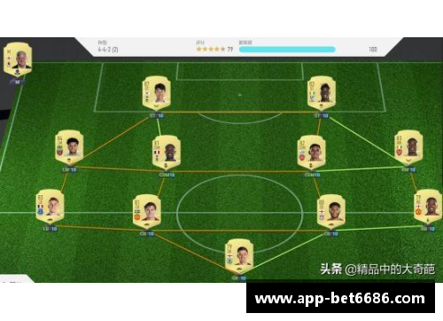 顶级球员：全方位分析与深度解读
