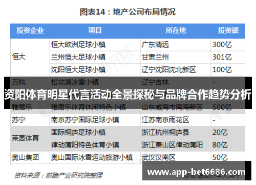 资阳体育明星代言活动全景探秘与品牌合作趋势分析